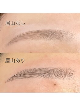 エフイム 亀有店/王道の平行眉＊