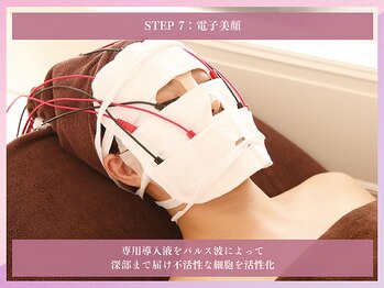 クリニカルエステ花蔵 行田本店/【電子美顔】