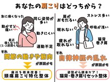 整体ハロ(整体HALO)の雰囲気（原因に合ったケアで、肩こり解消！）
