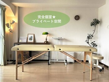 オステオパシック メディスン 岡町