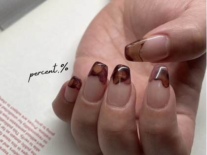 パーセント(percent.%)の写真