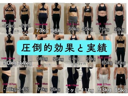 リノア(LINORE)の写真