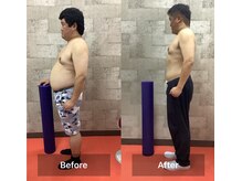 タオフィット(TAO Fit.)