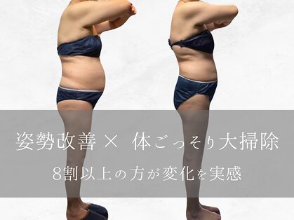 ルポ(REPOS)の写真