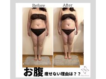 サロンフロム つくば店(Salon From)/◆セルゼロ上半身◆