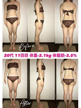 シェイプ 静岡本店/