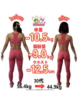 おいけ美容整体院 桐生院/産後ダイエット