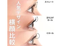 マイロ 原宿(Myro)/パーマカール比較