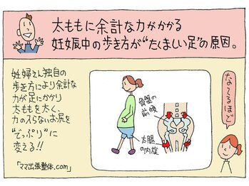 中目黒カイロ整体院/産後の気になる ３ アンサー