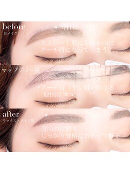 アイウェーブ(Eye wave)/マップブロー&ワックス