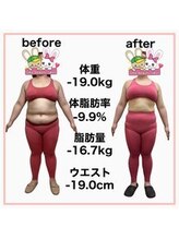 おいけ美容整体院 桐生院/本格ダイエット