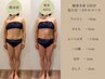 【見た目マイナス5キロ!】痩身全身リンパ120分 20000円→12000円