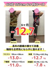 浜名ごりらら整体院/