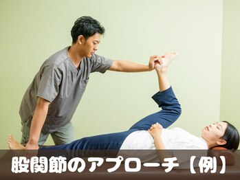 穴川駅前整骨院鍼灸院/股関節のアプローチ【例】
