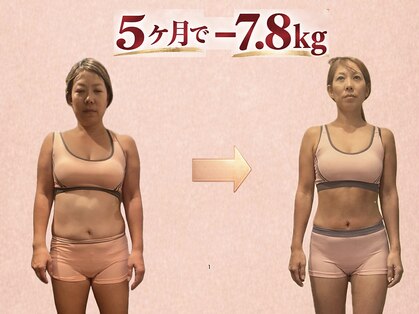 エステティックサロン ルーサ(Ru-Sa)の写真