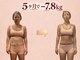 エステティックサロン ルーサ(Ru-Sa)の写真