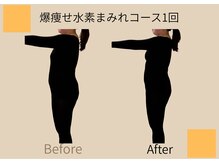 ヨサパーク ココロ 町田店(YOSA PARK COCORO)/脱ダイエット