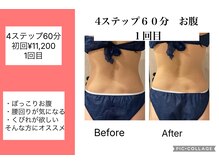 ハピネス(HAPPINESS)/4ステップ60分　お腹　1回目