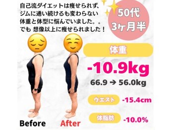 アメリ(Ameli)の写真/耳つぼを刺激◎太もも・ヒップを引き締めて理想のスリムボディをGETしましょう♪