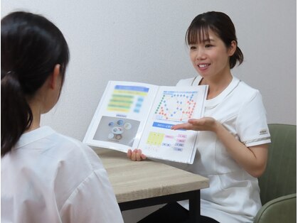 トゥインクル(twinkle)の写真