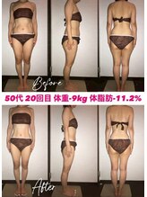 シェイプ 静岡本店/