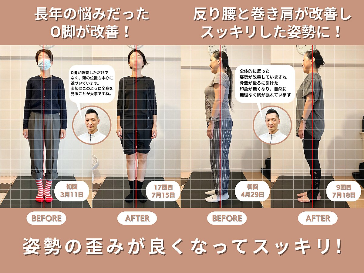 施術家のための評価とコンディショニング&トレーニング 施術家のための評価とコンディショニングトレーニング」3膝編