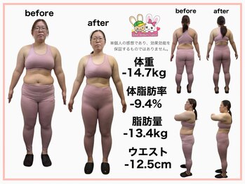 おいけ美容整体院 太田藪塚院