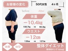 整骨院キング himeji/50代　4ヵ月　ダイエット　成果