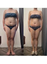 アイアム(I am)/痩身♪今より確実にきれいに！