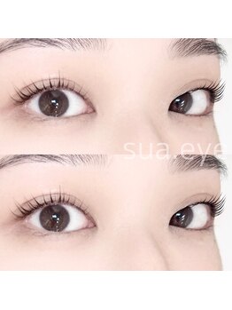 スアアイ(sua.eye)/