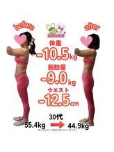 おいけ美容整体院 桐生院/産後ダイエット