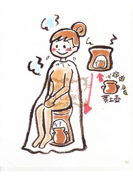 ハナン(Hanan)/思い立ったらよもぎ蒸し!!