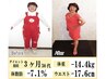 【運動が苦手な方へ】カウンセリング込 ￥3,278→￥2,000
