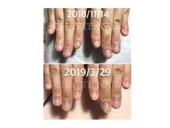 シャットネイル(CHATTE NAIL)