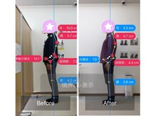 ナオル整体 大宮院(NAORU整体)の雰囲気（骨格・筋肉にアプローチする整体・矯正技術×AI診断で根本改善）