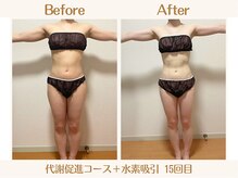 ヨサパーク ククナ 大塚(YOSA PARK kukuna)/