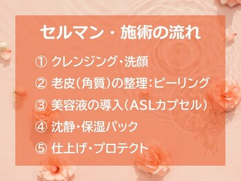 ココモンド(COCOMONDO)/セルマン艶肌ピーリング