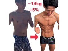 リノ 広島(Lino)/お客様ビフォーアフター