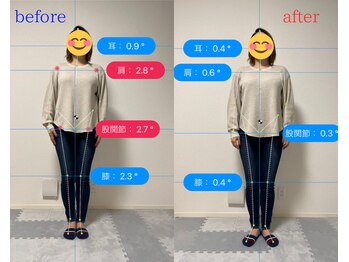 トワニ整体 新富町院(TOWANI整体)/姿勢/銀座/新富町/築地/整体