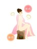 【代謝UP＆体Detox】よもぎ蒸し40分+上半身リンパ40分計80分6800円