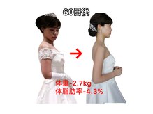 ジムケイ 麻布十番(GYM-K)の雰囲気（ ダイエット・下半身集中プラン・メリハリボディ/麻布十番/ジム）