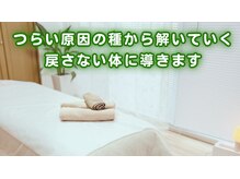ヘルシースリムなにわ