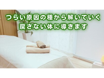 ヘルシースリムなにわの写真