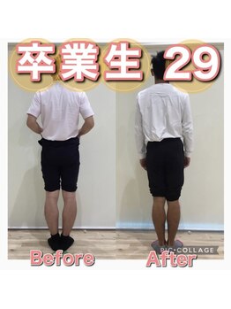 スタジオゼロ(studio0)/卒業生29 20代 男性