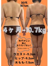 ゼフィール 萩丘店(Zephyr)/★お客様の結果★