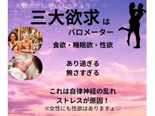 アンスリウム グラ(A.gula)/男女共に…あります三大欲求