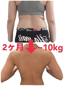 リノ 広島(Lino)/代表ビフォーアフター