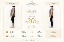 ナチュラルボディ 横浜 戸部店(naturalbody)