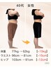 【健康数値にお悩みの方専用】　ダイエットカウンセリング！