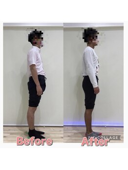 スタジオゼロ(studio0)/